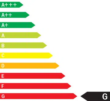 Energieeffizienzklasse G