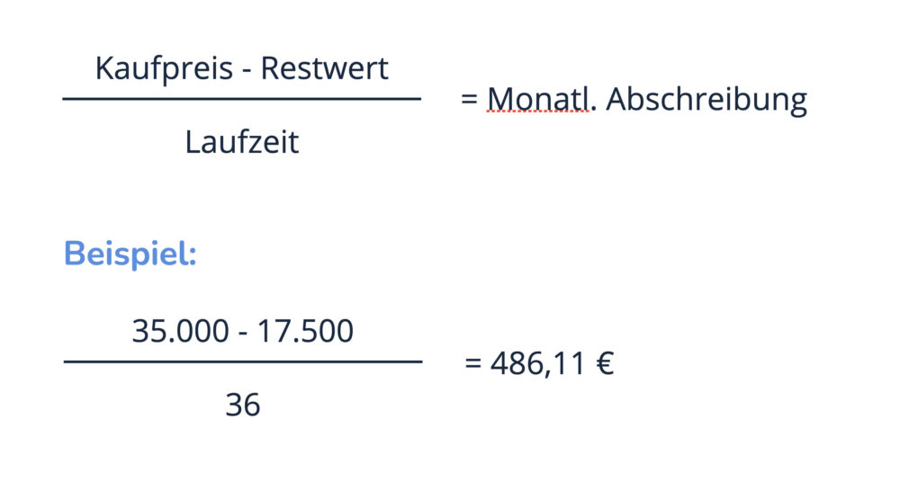 leasingrate berechnen abschreibung pro monat