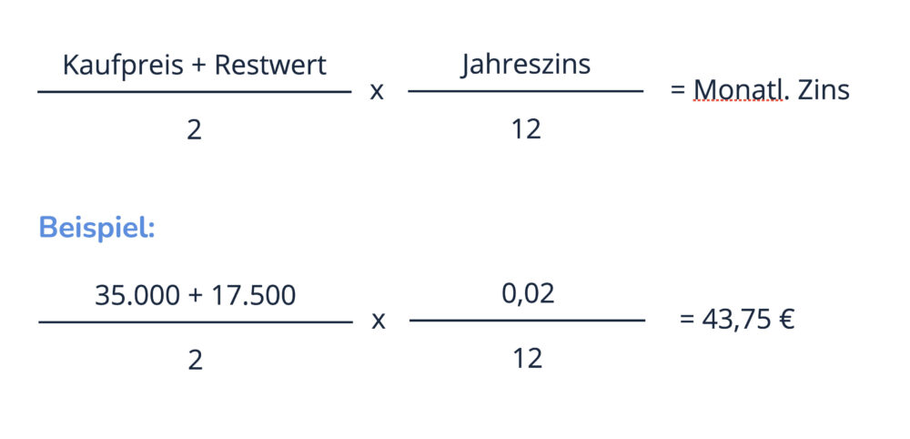 leasingrate zinsen anteil pro monat berechnen